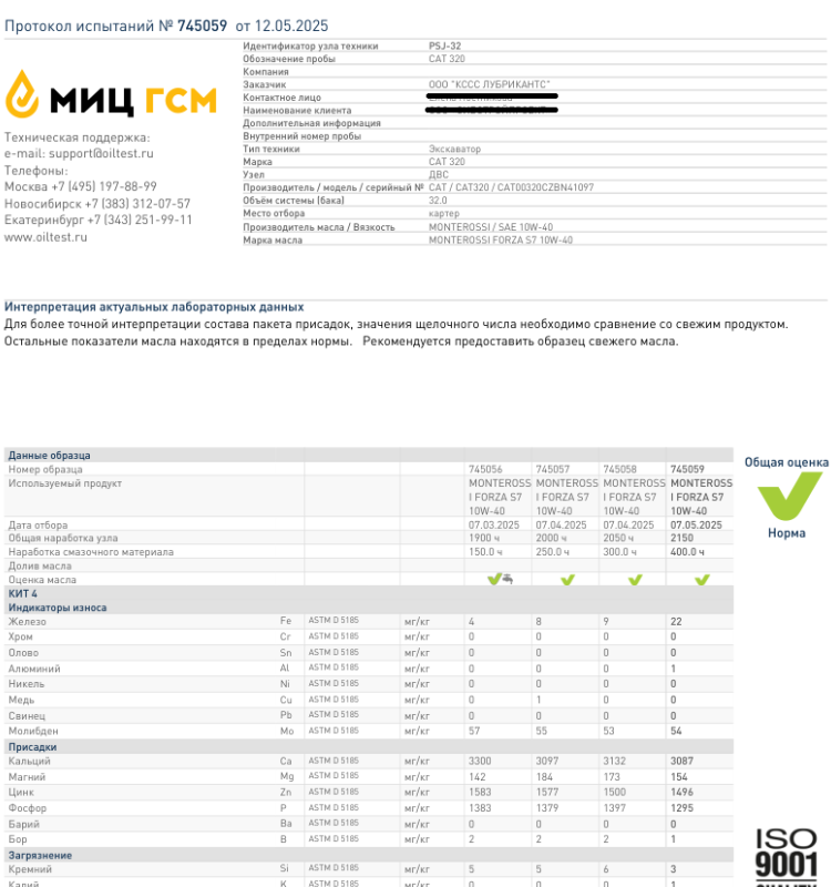 Превью. Протокол испытаний продукта MONTEROSSI CAT 320 - MONTEROSSI - FORZA S7 10W-40 - 400 часов 